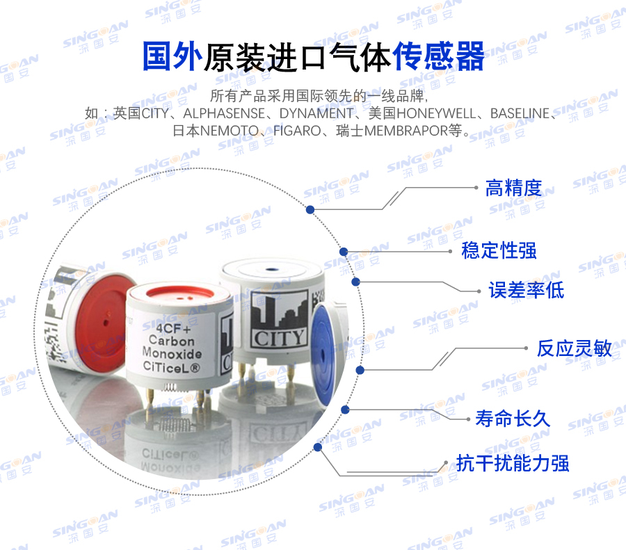 氣體傳感器模組