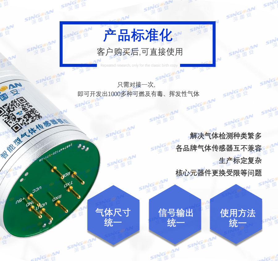 氣體傳感器模組