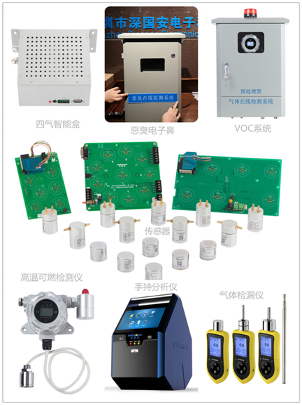 四合一氣體檢測(cè)儀