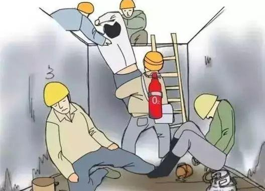 煤氣中毒 煤氣中毒