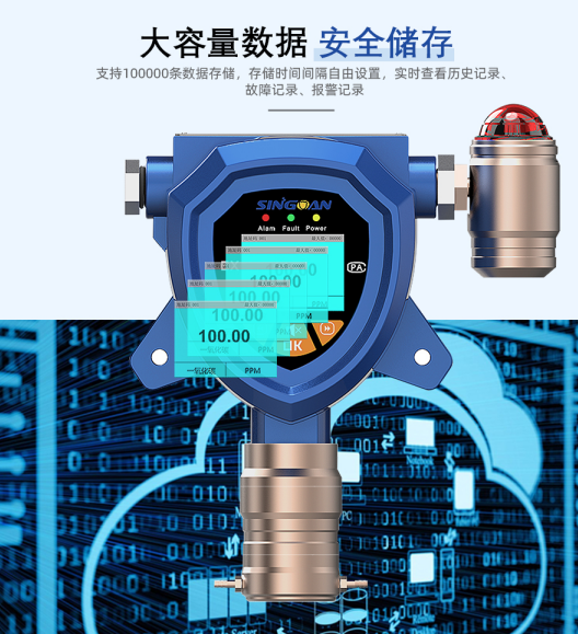 工業(yè)級可燃泄漏氣體報警儀 工業(yè)級可燃泄漏氣體報警儀