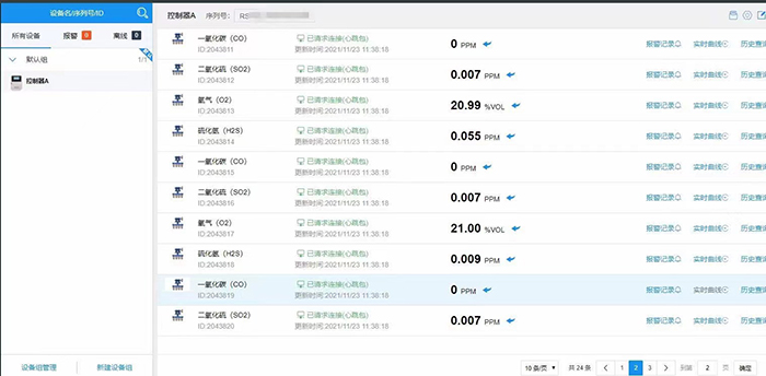 四合一氣體檢測(cè)儀物聯(lián)網(wǎng)平臺(tái) 四合一氣體檢測(cè)儀物聯(lián)網(wǎng)平臺(tái)