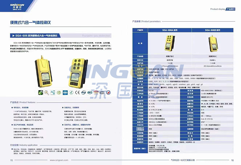 深國安2022氣體檢測儀新版畫冊 深國安2022氣體檢測儀新版畫冊