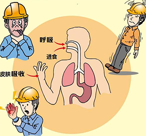 有毒氣體的危害 有毒氣體的危害