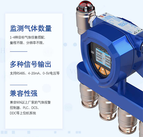 智能在線式四合一氣體檢測報警儀 智能在線式四合一氣體檢測報警儀
