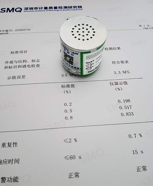 高精度SO2氣體傳感器模組 高精度SO2氣體傳感器模組