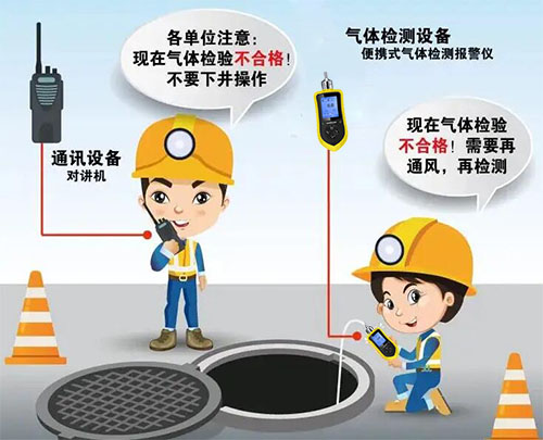 氣體檢測儀 氣體檢測儀