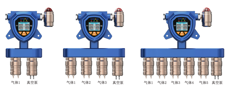 固定一體泵吸式丁醛氣體檢測儀
