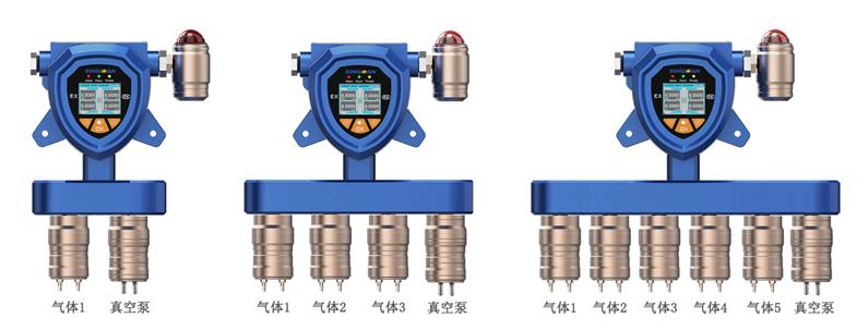 固定一體泵吸式己烷氣體檢測(cè)儀