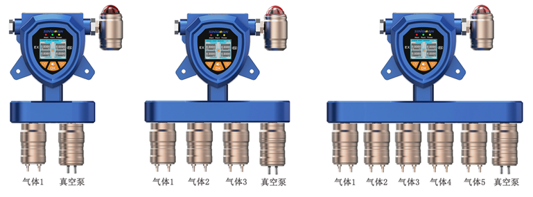固定一體泵吸式甲基吡咯烷酮?dú)怏w檢測(cè)儀
