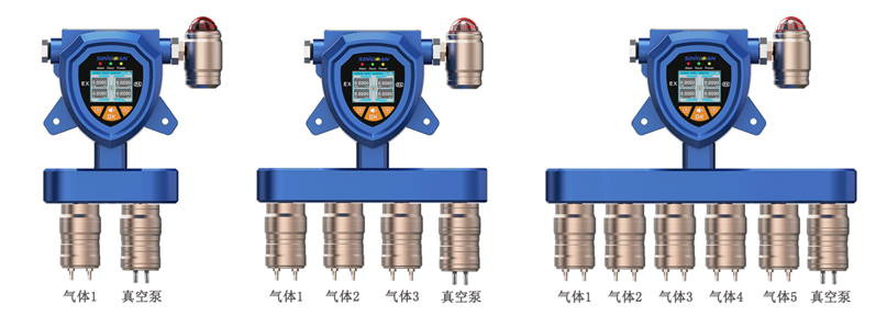 固定一體泵吸式六氟乙烷氣體檢測(cè)儀