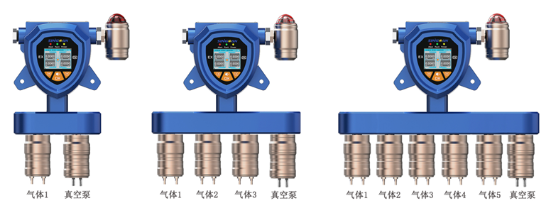 固定一體泵吸式硫氫乙烷氣體檢測(cè)儀