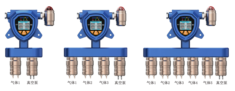 固定一體泵吸式四氟化硅氣體檢測(cè)儀