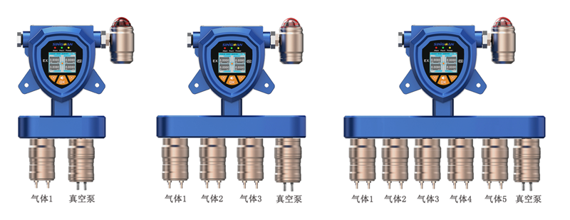 固定一體泵吸式碳酸二甲酯氣體檢測儀