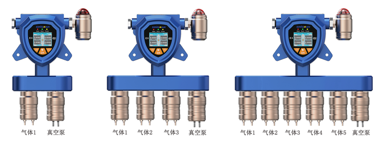 固定一體泵吸式戊烷氣體檢測(cè)儀