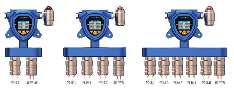 固定一體泵吸式辛醇?xì)怏w檢測儀