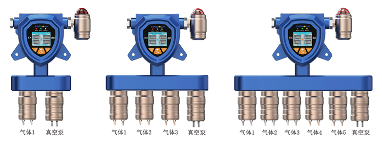 固定一體泵吸式異丁醛氣體檢測(cè)儀