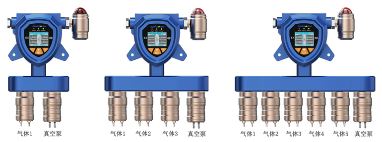 固定一體泵吸式亞硫酰氯氣體檢測(cè)儀