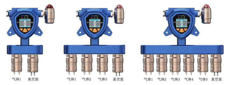 固定一體泵吸式正戊烷氣體檢測(cè)儀