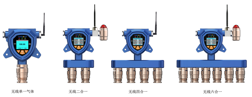 無線復(fù)合型甘醇?xì)怏w檢測儀