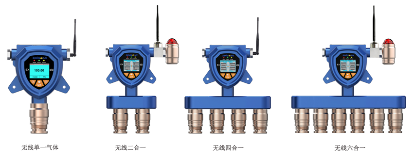 無線復(fù)合型丙酮醛氣體檢測(cè)儀