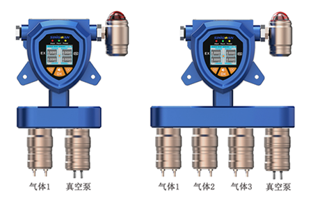 固定一體抽取式戊烷氣體檢測儀 固定一體抽取式戊烷氣體檢測儀