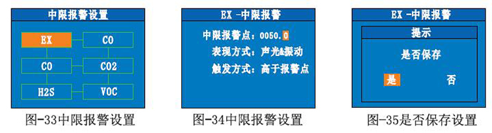 便攜式六合一氣體檢測儀中報警值 便攜式六合一氣體檢測儀中報警值