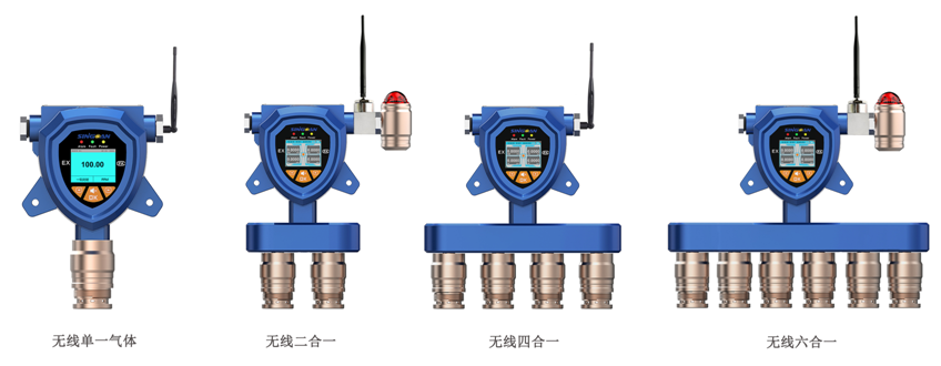 無(wú)線復(fù)合型PVP聚乙烯吡咯烷酮?dú)怏w檢測(cè)儀