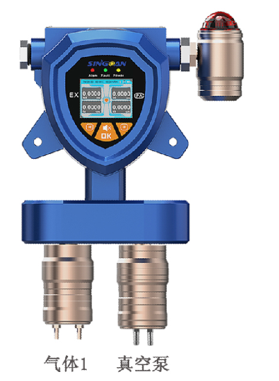 固定一體泵吸式氧化乙烯氣體檢測儀探頭