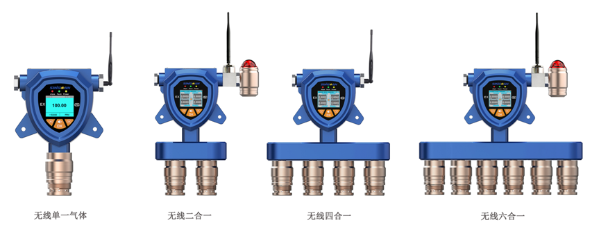 無(wú)線復(fù)合型丁酸氣體檢測(cè)儀