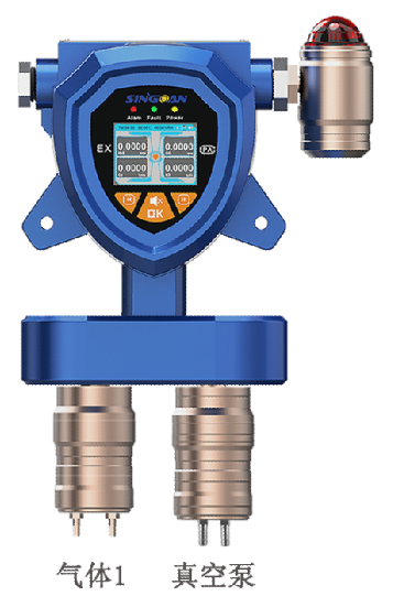 固定一體泵吸式甲基乙酸氣體檢測(cè)儀