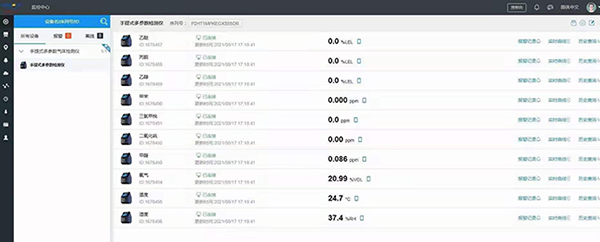 氣體檢測(cè)儀物聯(lián)網(wǎng)界面 氣體檢測(cè)儀物聯(lián)網(wǎng)界面