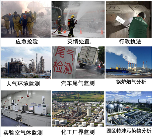 手提式氣體檢測(cè)儀應(yīng)用范圍 手提式氣體檢測(cè)儀應(yīng)用范圍