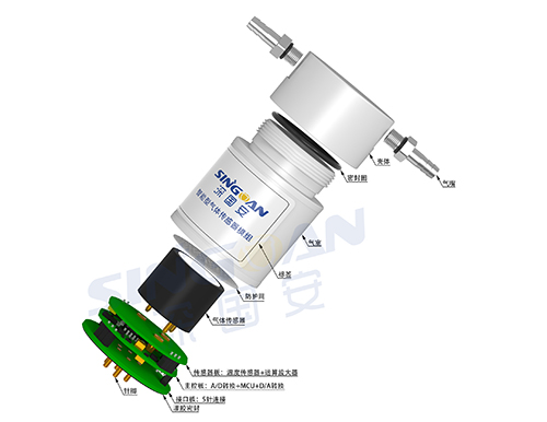 智能熱傳導(dǎo)氫氣傳感器模組 智能熱傳導(dǎo)氫氣傳感器模組