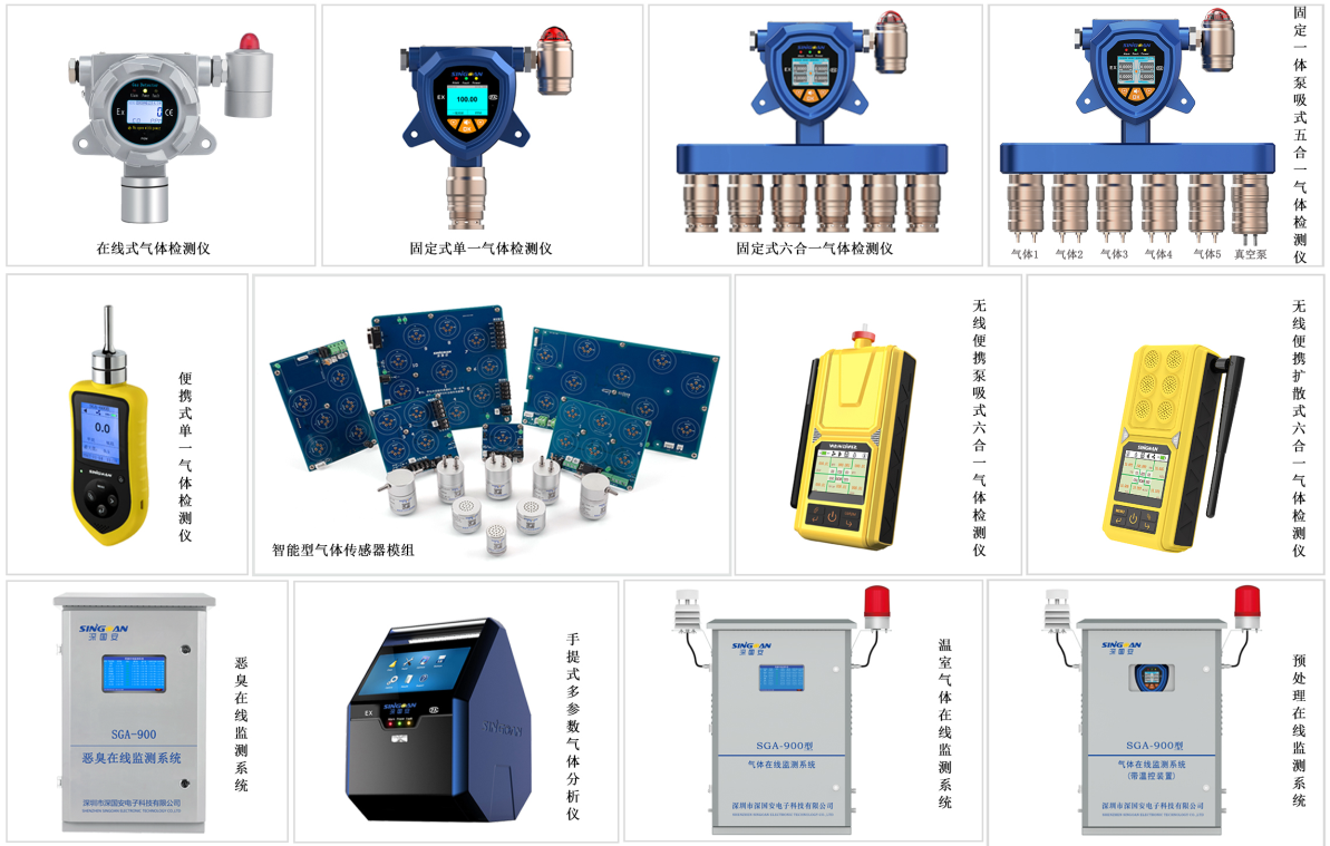 深國(guó)安VOC檢測(cè)儀產(chǎn)品線