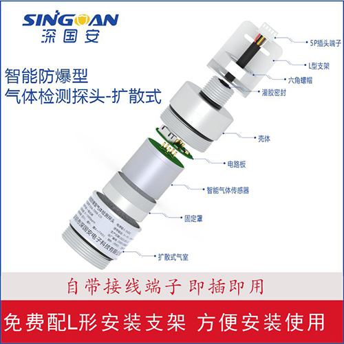 氣體檢測探頭 氣體檢測探頭