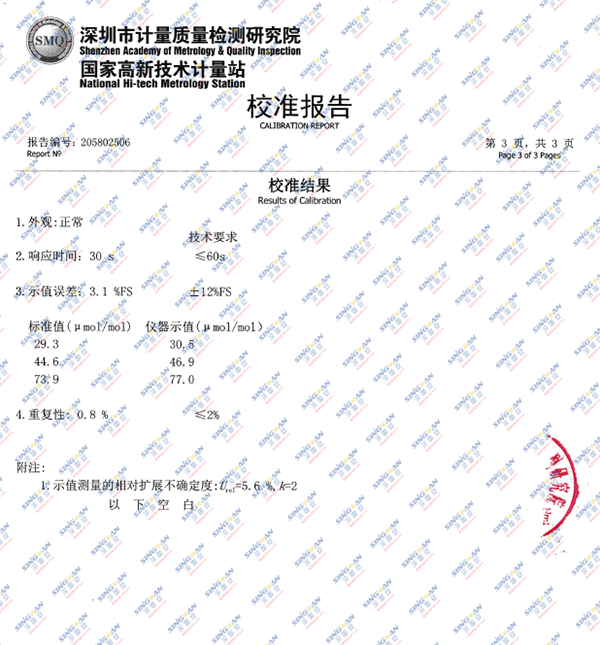 氣體檢測(cè)儀計(jì)量校準(zhǔn)報(bào)告 氣體檢測(cè)儀計(jì)量校準(zhǔn)報(bào)告