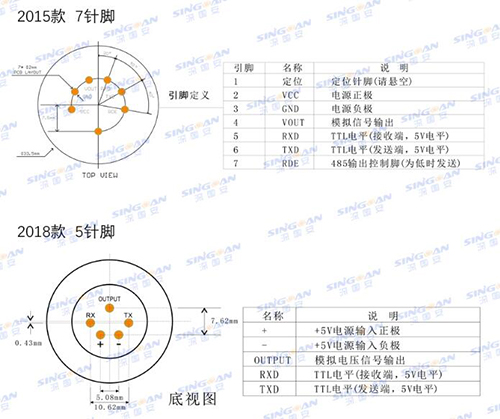 一氧化氮NO傳感器針腳圖 一氧化氮NO傳感器針腳圖