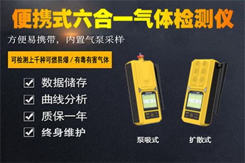 便攜式多合一氣體檢測儀 便攜式多合一氣體檢測儀