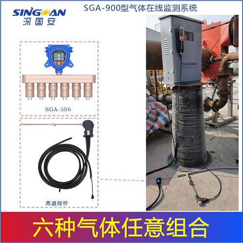 氣體在線監(jiān)測(cè)系統(tǒng) 氣體在線監(jiān)測(cè)系統(tǒng)