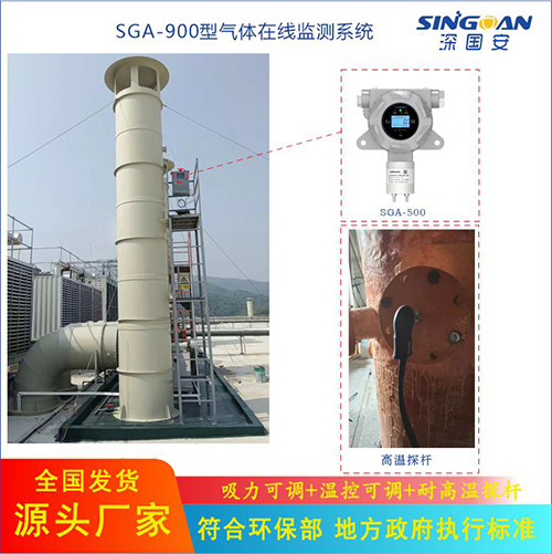 氣體在線監(jiān)測(cè)系統(tǒng) 氣體在線監(jiān)測(cè)系統(tǒng)