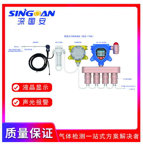 固定二合一泵吸式惰性氣體監(jiān)測(cè)儀 固定二合一泵吸式惰性氣體監(jiān)測(cè)儀