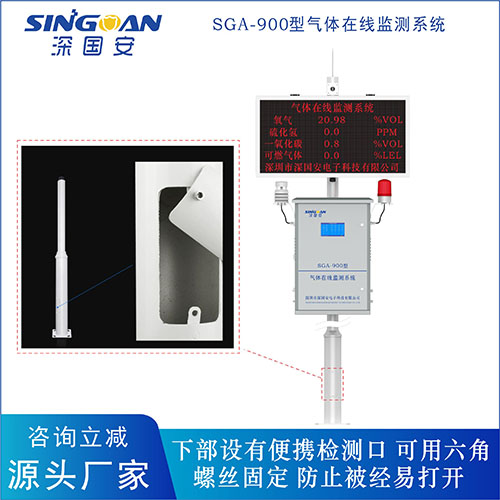 氣體在線監(jiān)測(cè)系統(tǒng) 氣體在線監(jiān)測(cè)系統(tǒng)