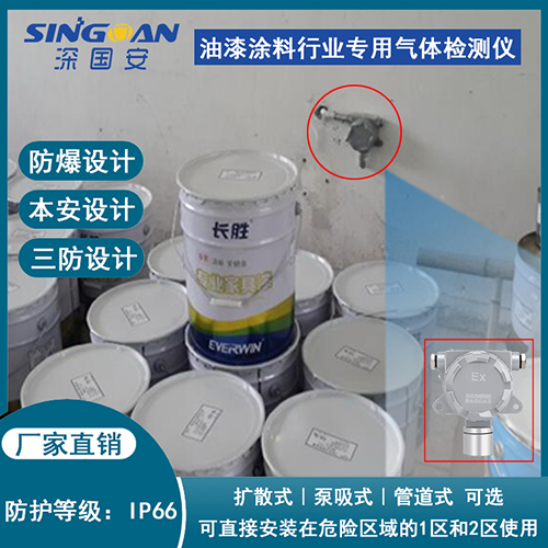 油漆行業(yè)氣體檢測儀 油漆行業(yè)氣體檢測儀