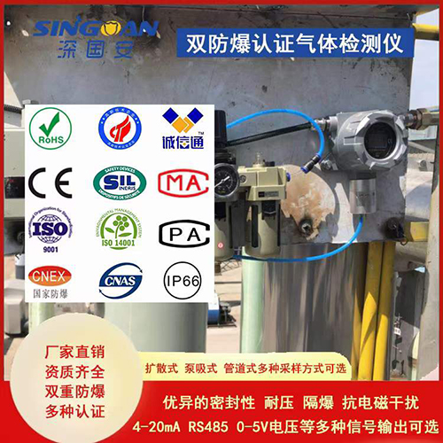 雙防爆認(rèn)證氣體泄漏報警器 雙防爆認(rèn)證氣體泄漏報警器