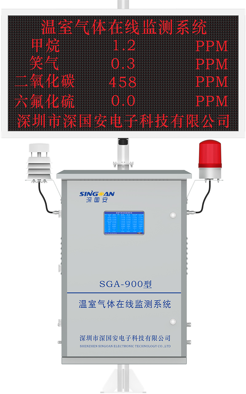 溫室氣體在線監(jiān)測系統(tǒng)