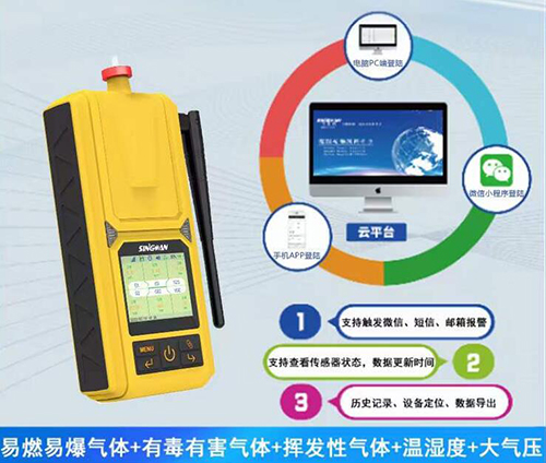 手持多功能氣體報警儀 手持多功能氣體報警儀