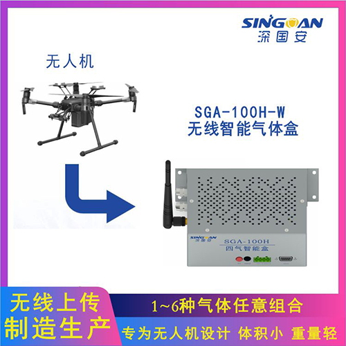 大氣智能盒一氧化碳傳感器模塊