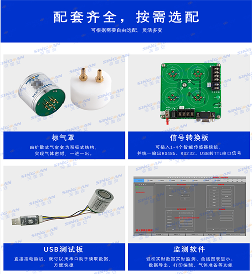 無人機氣體檢測儀傳感器探頭 無人機氣體檢測儀傳感器探頭