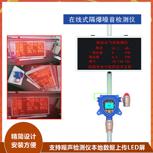 防爆型噪聲分貝報(bào)警器